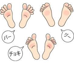 足の指 マッサージ 👣